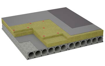 considerations of Cokhay Green flat roofing insulation
